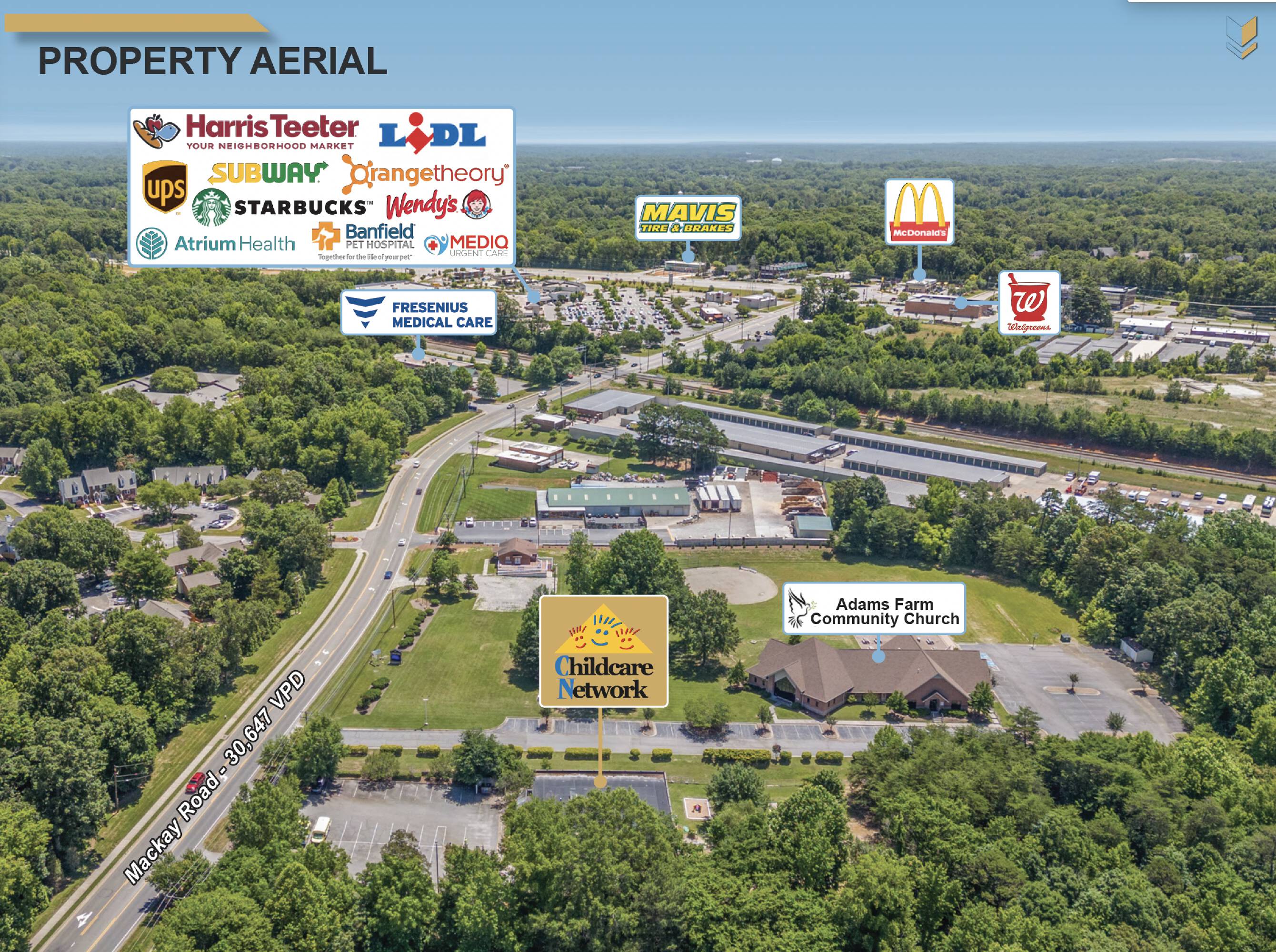 Commercial Property for Sale in Jamestown North Carolina 27282